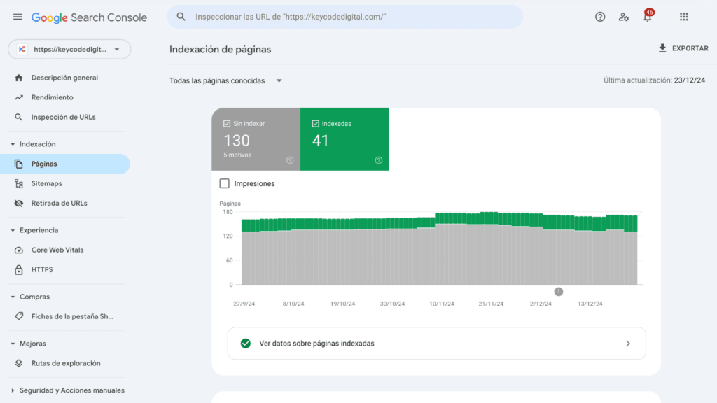 Check the Google Search Console