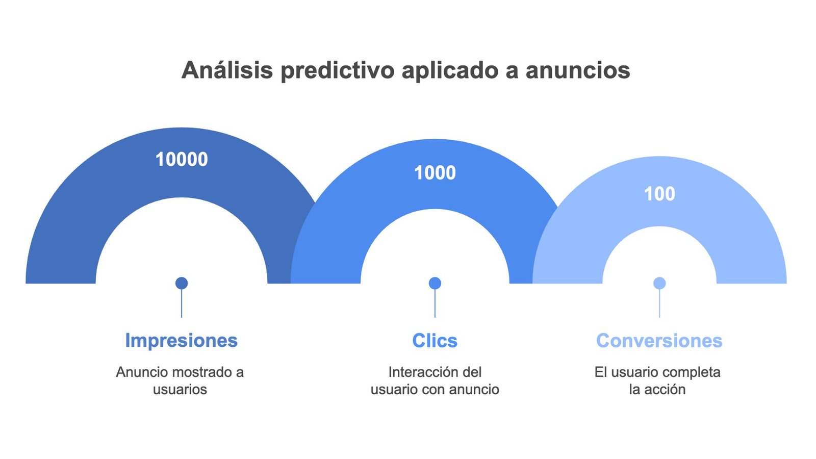 Imagen 6