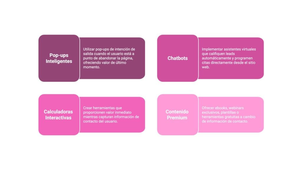 Web design that converts: Keys for attracting, impacting and generating leads Image 9 web design - Keycode Digital Agency