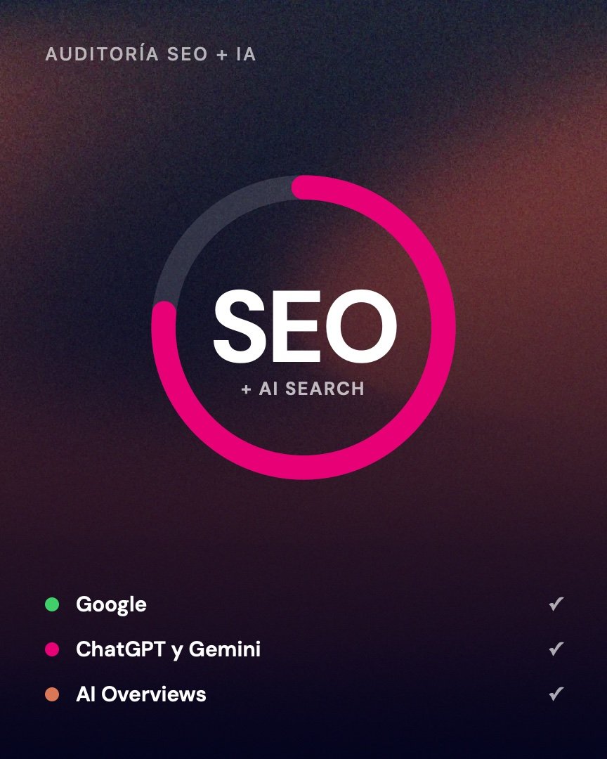 Mega menú: mega-menu-auditoria-seo-ia
