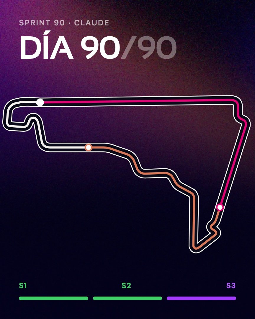 Mega menú: mega-menu-claude-sprint-90